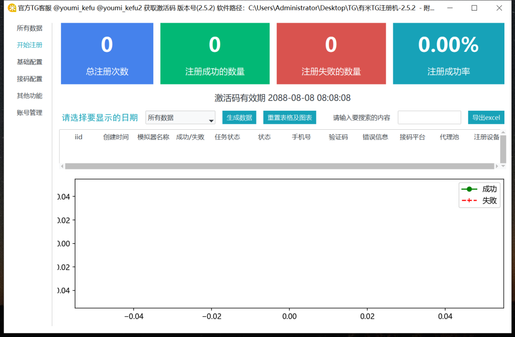 有米TG注册机2.5.2破解版插图